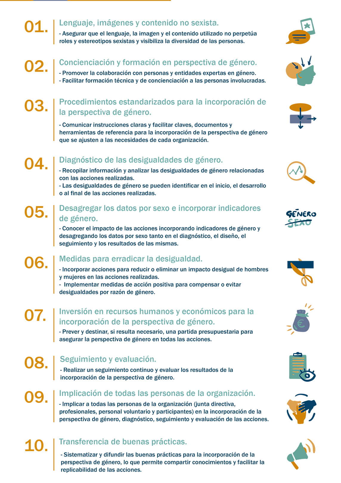 Cartel 10 claves para la incorporación de la perspectiva de género