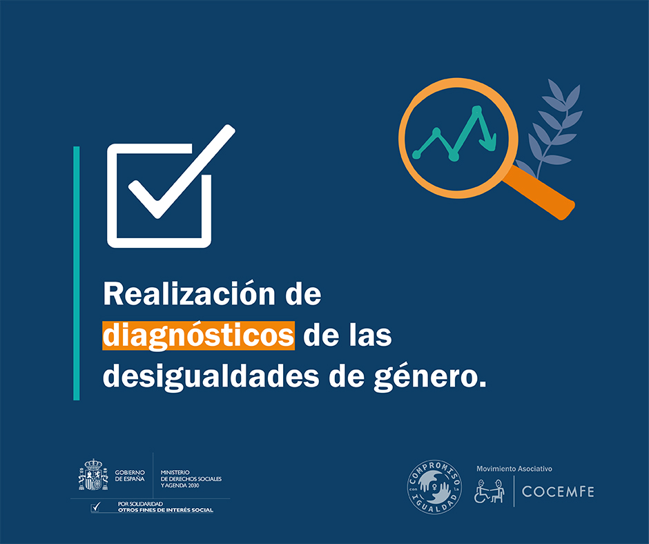 Imagen Clave 4. Realización de diagnósticos de las desigualdades de género